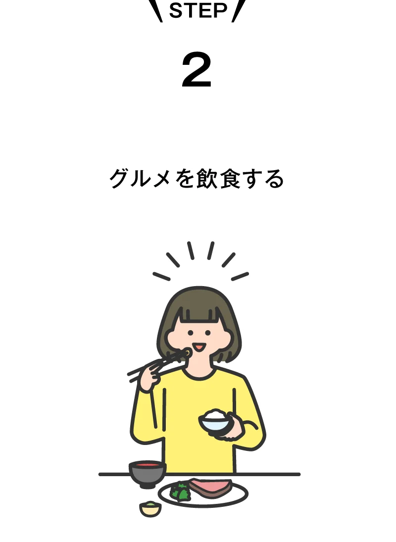 STEP 2 掲載されているグルメを飲食する
