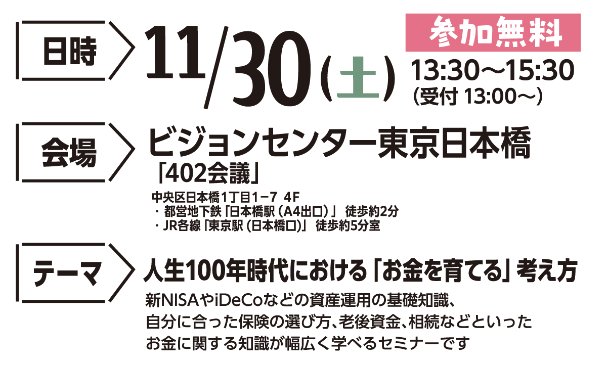 日時・会場